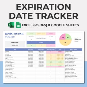 Vervaldatumtracker | Sjabloon vervaldatum voor Excel en Google Spreadsheets | Tracker vervaldatum documenten | Spreadsheetsjabloon Vervaldatumtracker