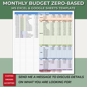 Może przedstawiać: Szablon arkusza kalkulacyjnego dla miesięcznego budżetu opartego na zerze. Szablon jest przeznaczony do użycia z programem Microsoft Excel lub Google Sheets. Arkusz kalkulacyjny zawiera kolumny dla daty, typu, kategorii, kwoty, budżetu, rzeczywistej wartości, % budżetu i nadwyżki/deficytu. Arkusz kalkulacyjny jest zakodowany kolorami, aby pomóc użytkownikom w śledzeniu swoich dochodów i wydatków. Arkusz kalkulacyjny nosi tytuł "Miesięczny budżet oparty na zerze" i "Szablon MS Excel i Google Sheets".