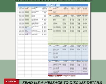 Monthly Budget Spreadsheet Template. Zero-Based Budget Spreadsheet Template. Excel & Google Spreadsheet Template. Budgeting Wife Spreadseet.