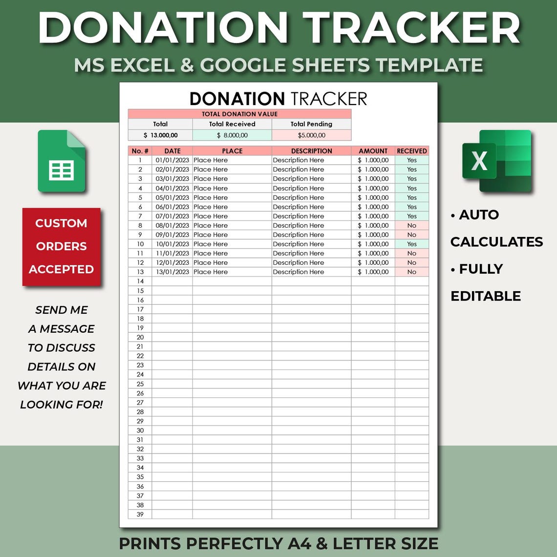 Donation Tracker Spreadsheet Template. Excel & Google Sheets. Donation ...