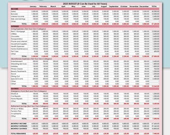 NEW 2025 Annual Budget Tracker Spreadsheet. Budget Tracker Template. Yearly Budget Tracker Spreadsheet Template. For All Budget Years.