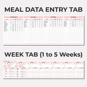 Macro Meal Planner | Calorie Tracker | Macro Meal Prep | Weekly Meal Planner Spreadsheet | Calorie Counter | Macro Tracker | Excel Template