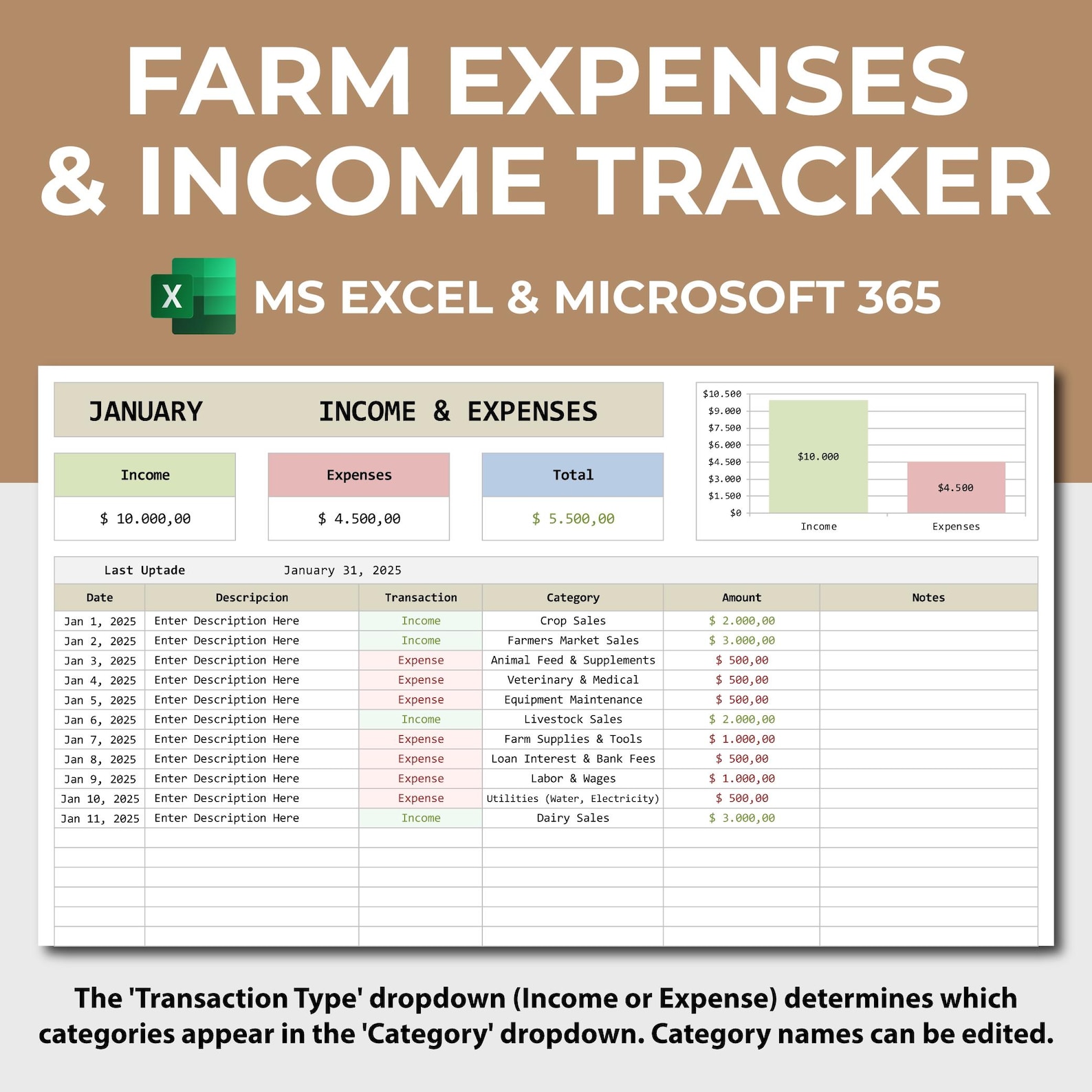 Farm Expenses Spreadsheet Template Agricultural Expenses Tracker