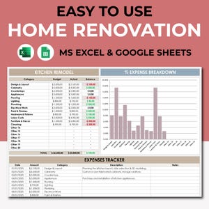 Può includere: Un modello di foglio di calcolo per tenere traccia delle spese di ristrutturazione della cucina. Il foglio di calcolo include un budget, le spese effettive e il saldo per ogni categoria di spesa. Il foglio di calcolo include anche un grafico a barre che mostra la percentuale di spese per ogni categoria. Il foglio di calcolo è intitolato "Ristrutturazione della cucina" e "% Ripartizione delle spese".