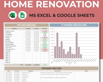 Kitchen Remodel Budget, Home Remodel Project Budget Template, Renovation Budget Excel Google Sheets Spreadsheet, Home Renovation Calculator