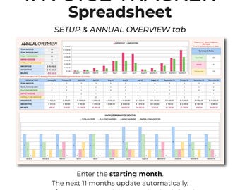 Invoice & Payment Tracker Spreadsheet, Excel Invoice Tracker Template, Invoice Payment Log, Invoice Payment Record, Excel Google Sheets
