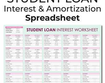 Student Loan Repayment Tracker, Student Loan Spreadsheet, Excel & Google Sheets, Student Loan Amortization Schedule, Loan Payment Schedule