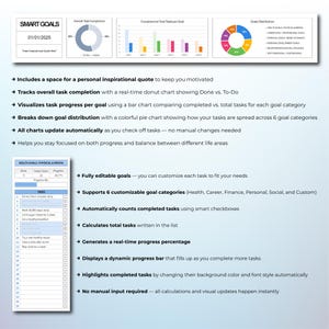 Goal Tracking Spreadsheet | Excel Goal Planner | Task Management Template | Personal Goals Tracker | Productivity Worksheet | Simple Planner
