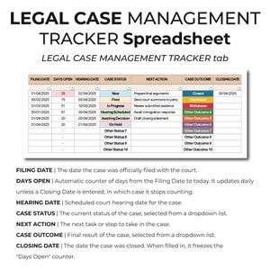 Legal Case Management Spreadsheet for Attorneys, Attorney Case Tracker Spredsheet Template, Excel & Google Sheets, Case Organizer Law Firms