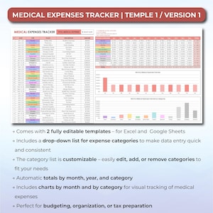 May include: A medical expenses tracker template with a detailed table, charts, and the text "MEDICAL EXPENSES TRACKER." The template includes a drop-down list for expense categories and automatic totals. It is designed for budgeting and organization.