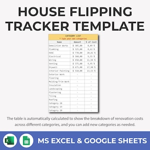 Renovation costs tracker for property flipping, Property Flipping Tracker, Flip House, house flip budget spreadsheet for renovation expenses