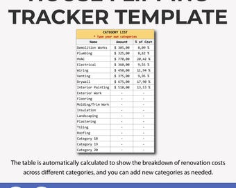 Renovation costs tracker for property flipping, Property Flipping Tracker, Flip House, house flip budget spreadsheet for renovation expenses