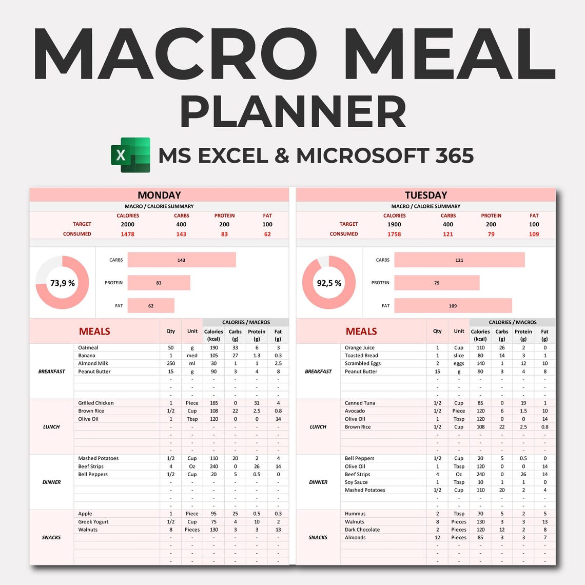 Macro Meal Planner | Calorie Tracker | Macro Meal Prep | Weekly Meal