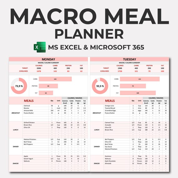 Macro Meal Planner | Calorie Tracker | Macro Meal Prep | Weekly Meal Planner Spreadsheet | Calorie Counter | Macro Tracker | Excel Template