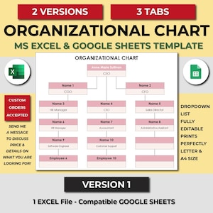 Organigramm Excel & Google Sheets. Mitarbeiterstruktur. Mitarbeiterhierarchie. Organigramm. Organigramm. Firma Organigramm.