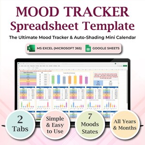 Può includere: Uno schermo di un laptop mostra un modello di foglio di calcolo per il monitoraggio dell'umore. Il titolo recita "MOOD TRACKER Spreadsheet Template". Il modello include un mini calendario ed è compatibile con MS Excel e Google Sheets. Dispone di 2 schede, 7 stati d'animo e tutti gli anni e i mesi.