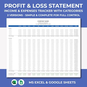 May include: A blue and white profit and loss statement template for tracking income and expenses. The template includes a table with columns for January through December and a total column. The template is designed for use with Microsoft Excel and Google Sheets.