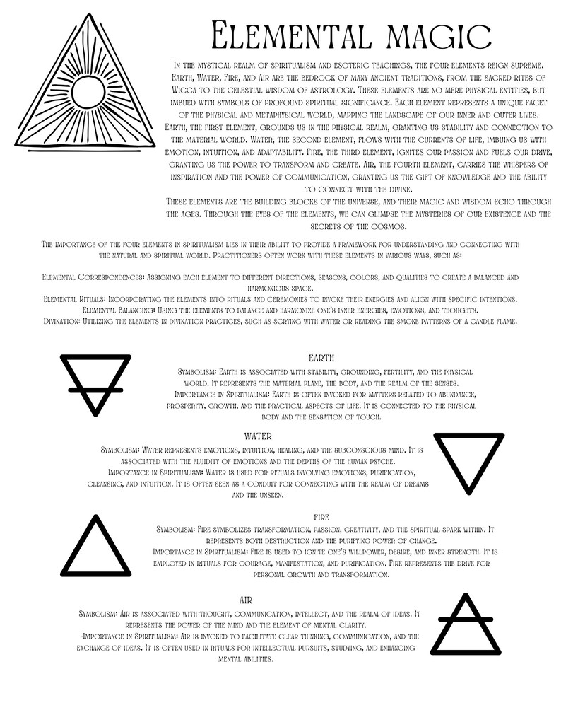 Esoteric Schematics.pdf Mystical Manuscript: A Digital Book of Shadows Printable PDF Bundle - Etsy