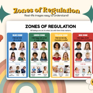 May include: A Zones of Regulation educational chart featuring four color-coded columns: blue, green, yellow, and red. Each section displays photographs of children expressing various emotions and lists coping strategies with text labels for each zone.