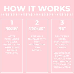 Puede incluir: Gr&aacute;fico rosa con texto blanco que detalla un proceso de tres pasos: Comprar, Personalizar e Imprimir. El texto explica los pasos para recibir y utilizar una plantilla, incluyendo la descarga y el env&iacute;o del archivo por mensaje de texto, correo electr&oacute;nico o redes sociales.