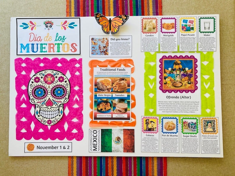 Dia De Los Muertos Unit Study Day of the Dead School Project Digital Download Homeschool Curriculum Mexico Unit Mexico Project image 10