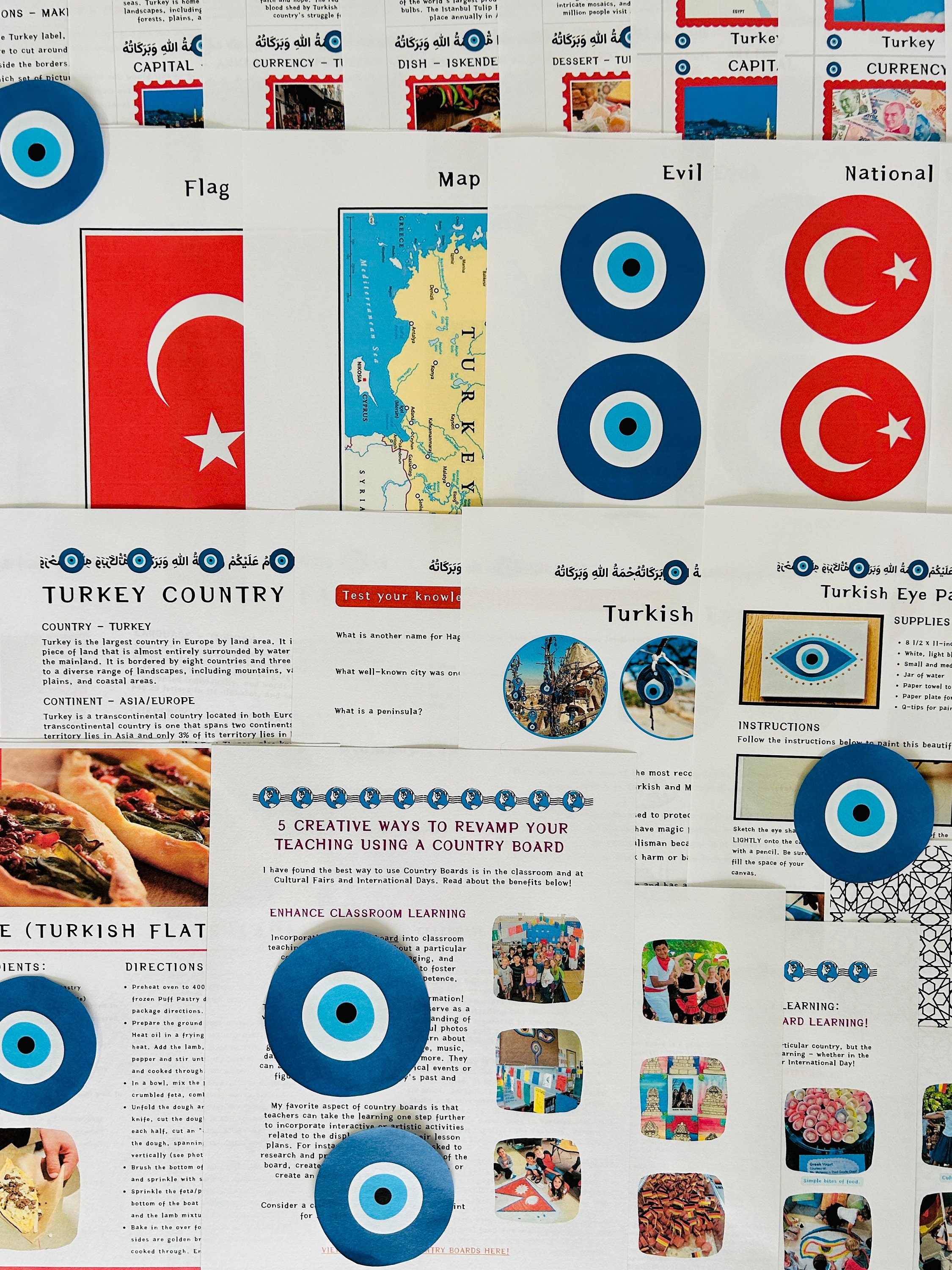 Multipage Turkey Unit Study Turkey Country Facts Etsy