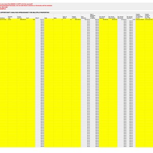 Short-Term Rental Property ROI | Multiple Property Analysis Spreadsheet | AIRBNB/VRBO Vacation Rental Data | Editable Google Sheets Template