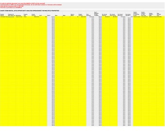 Short-Term Rental Property ROI | Multiple Property Analysis Spreadsheet | AIRBNB/VRBO Vacation Rental Data | Editable Google Sheets Template