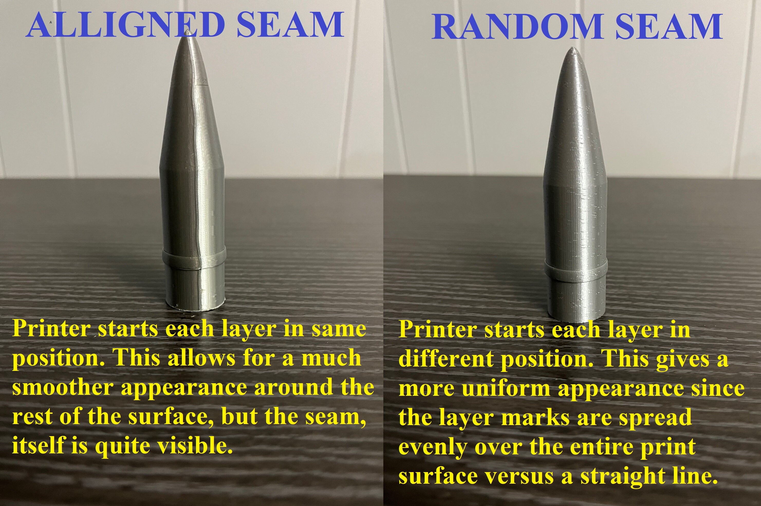 3D Printed 25MM Projectile Decoration projectile Only. - Etsy