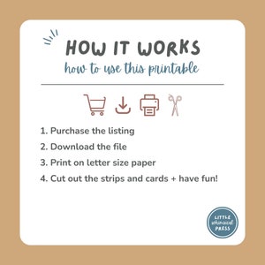 May include: A white card with brown text explaining how to use a printable. The text reads "HOW IT WORKS how to use this printable".  There are four steps listed: 1. Purchase the listing, 2. Download the file, 3. Print on letter size paper, 4. Cut out the strips and cards + have fun!  The card also includes icons for a shopping cart, a download arrow, a printer, and scissors.  The bottom of the card has a logo that reads "LITTLE whimsical PRESS".