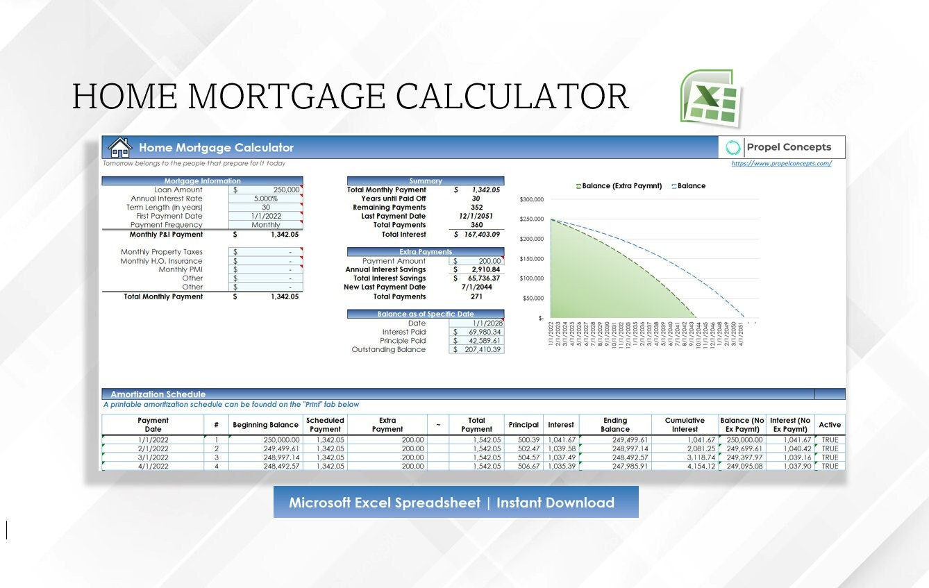 Mortgage calculator in excel template