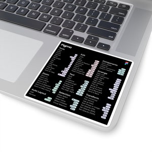Figma Sticker Mac Dark Mode Design Sticker for Laptop and Macbook Super Gloss sticker design figma sticker