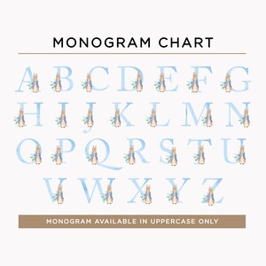 Printed Peter Rabbit Monogram Stationery Set Custom Easter Baby Shower ...