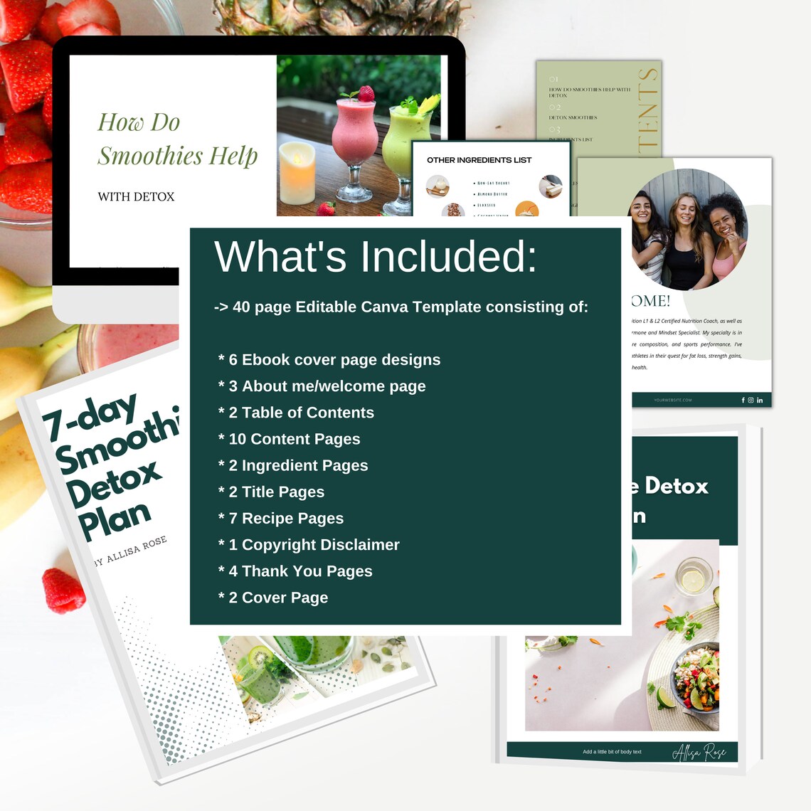 7day Smoothie Detox Plan With Ingredients and Recipes, Fully Editable