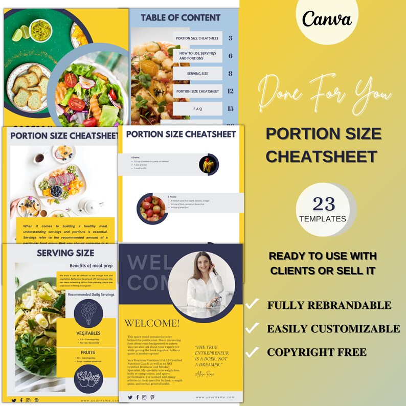 Portion Size Cheatsheet Canva Templates Coaching Templates Weight Loss