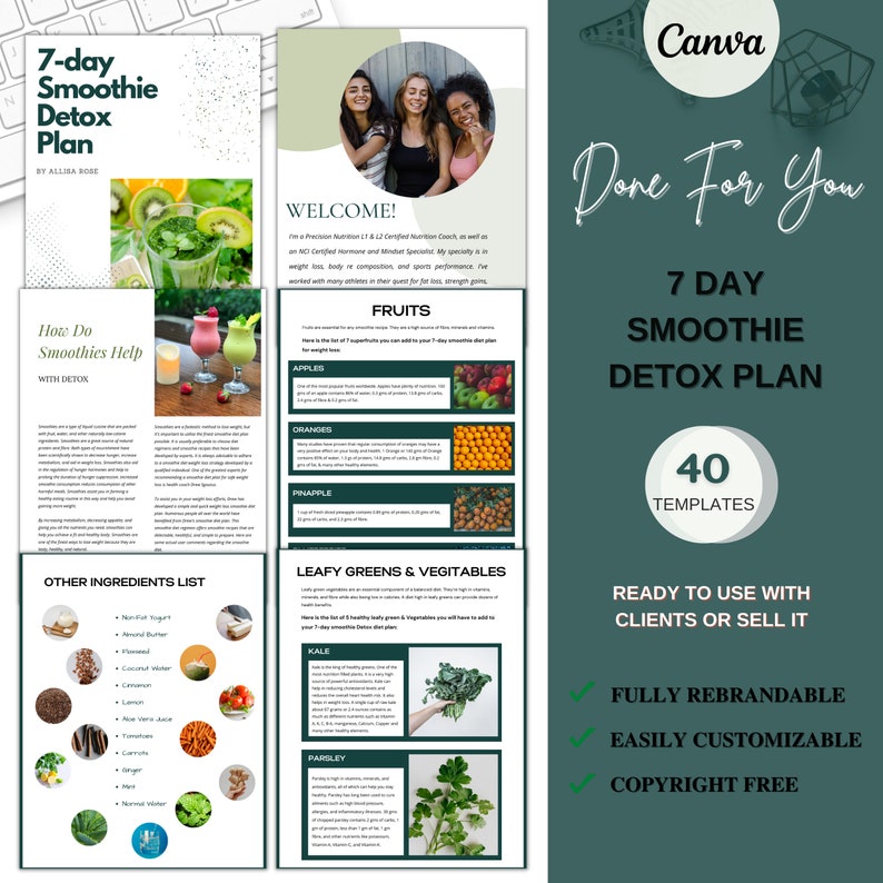 7-day Smoothie Detox Plan With Ingredients and Recipes, Fully Editable ...