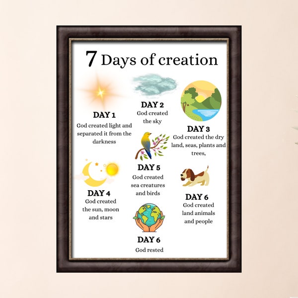 7 Days of Creation Printable Posters - Etsy