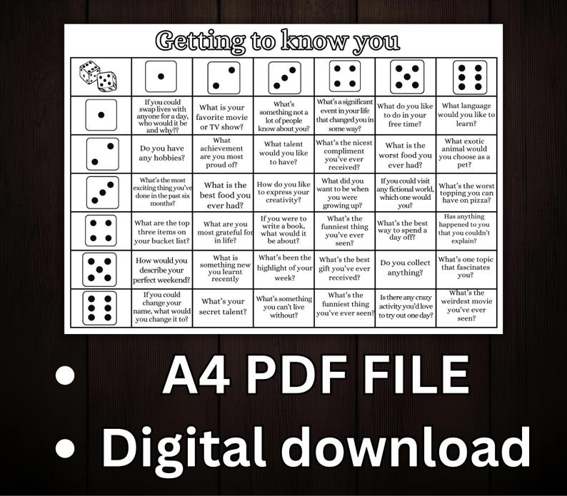 Dicebreaker Roll and Tell Game, Icebreaker Activity for All Age, Games ...