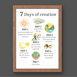 7 Days of Creation Genesis, Christian Scripture Poster, Kids Room Decor, Nursery Wall Art, Sunday School Decor, Bible Printable Posters