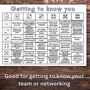 DiceBreaker Game, Icebreaker Activity for adults, conversation starters, Dice Game, Get To Know You, office party game, networking activity