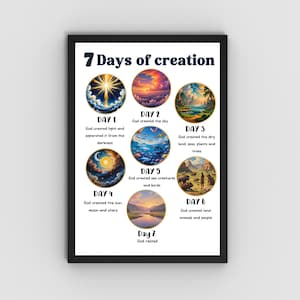World Creation, 7 Days of Creation poster, Christian Scriptures, Kids Room Decor, Nursery Wall Art, Sunday School Decor, God is love