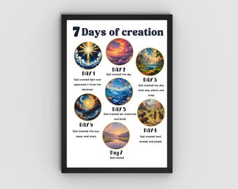 World Creation, 7 Days of Creation poster, Christian Scriptures, Kids Room Decor, Nursery Wall Art, Sunday School Decor, God is love