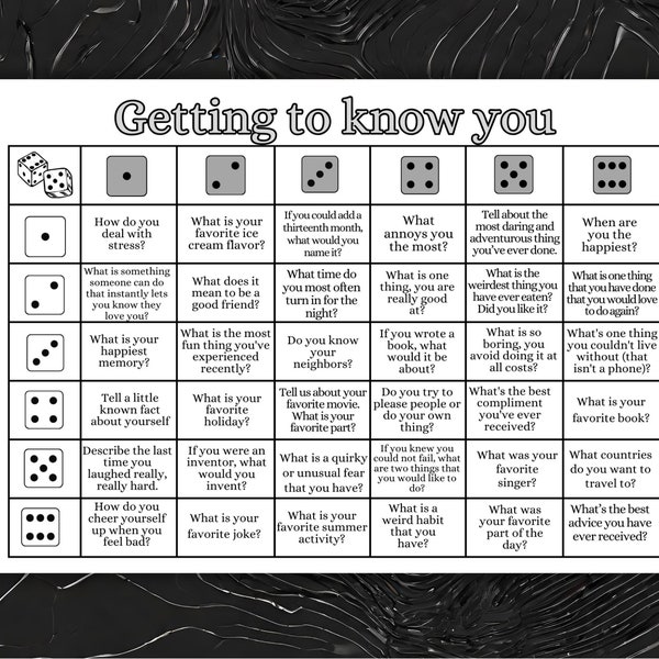 Icebreaker for kids, Getting To Know You game, DiceBreaker Roll and Tell Game, Teacher Resource, Back to School, Games for Kids,  Dice Game