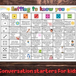 DiceBreaker Roll and Tell Game, Back to School, Icebreaker Activity for all age, Games for Kid, Teacher Resource, Dice Game, Get To Know You