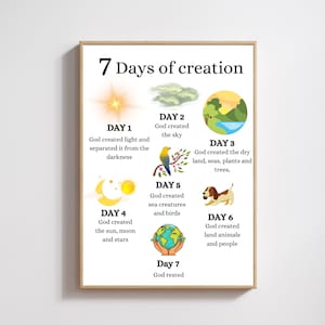 Génesis de los 7 días de la Creación, póster de las Escrituras cristianas, decoración para habitación infantil, arte mural para guardería, decoración para escuela dominical, pósteres bíblicos imprimibles