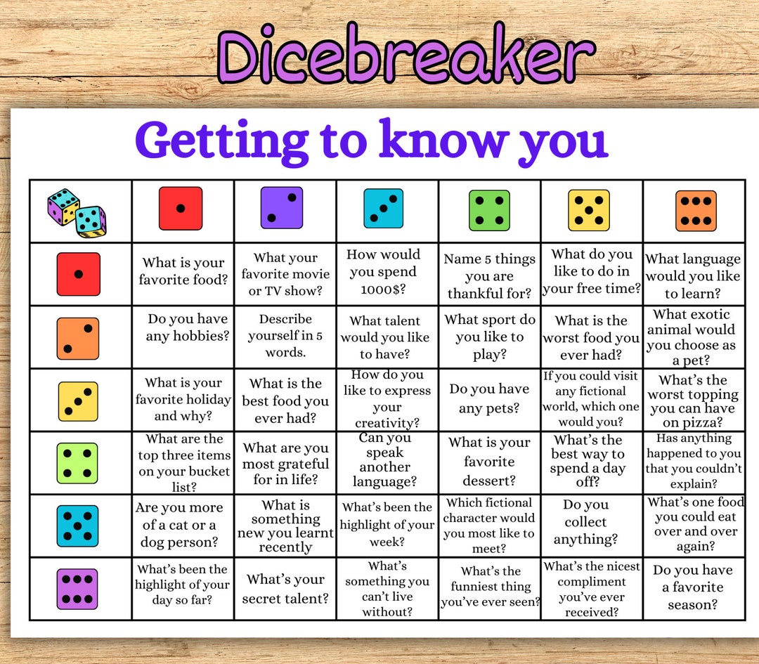 Dicebreaker roll and tell game back to school icebreaker activity for