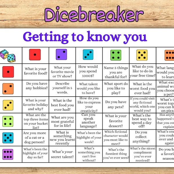 DiceBreaker Roll and Tell Game, Back to School, Icebreaker Activity for all age, Games for Kid, Teacher Resource, Dice Game, Get To Know You