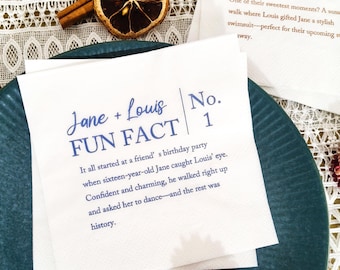 以下が含まれることがあります： 青い文字で「Jane + Louis FUN FACT No. 1」と書かれた白い紙ナプキン。ナプキンは、乾燥したオレンジスライスとシナモンスティックを背景に、ティール色のプレートの上にあります。