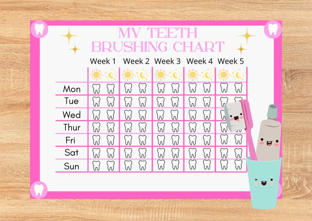 Digital/printable Brushing Teeth Chart Teeth Brushing Chart Children's
