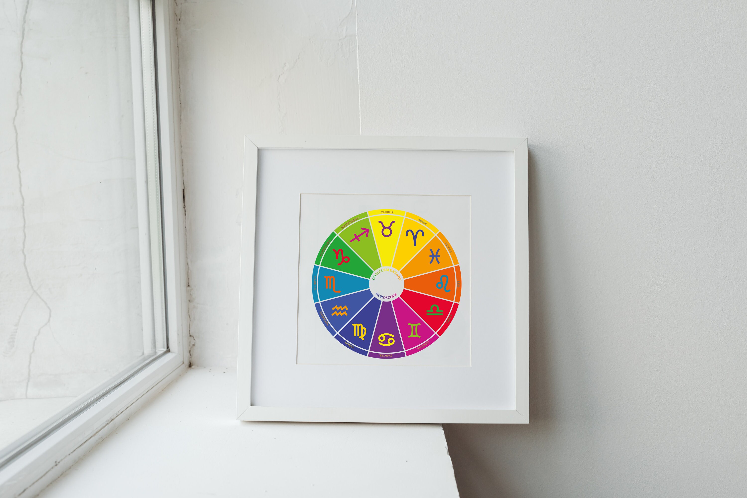 Complementary Horoscope Print - Etsy